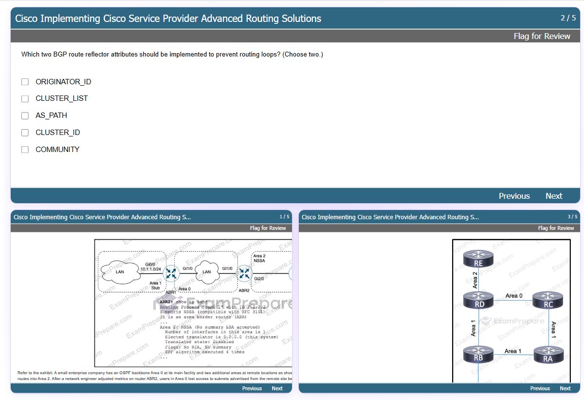 Previews from the CCNP SPRI 300-510 free simulator sample